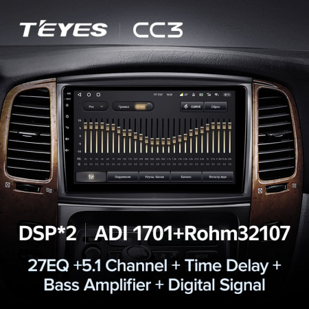 Штатная магнитола Teyes CC3 3/32 Toyota Land Cruiser LC 100 Тип-B (2002-2007)