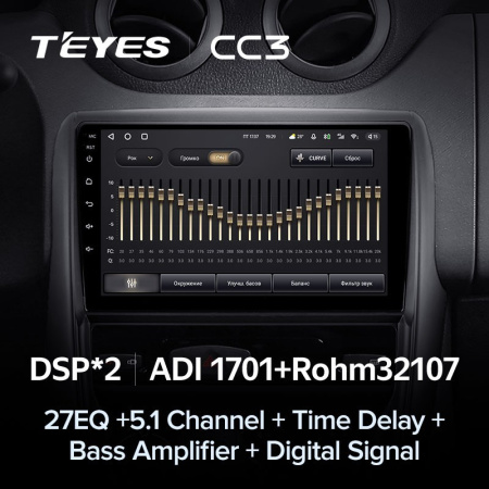 Штатная магнитола Teyes CC3 3/32 Renault Duster 1 (2010-2015)