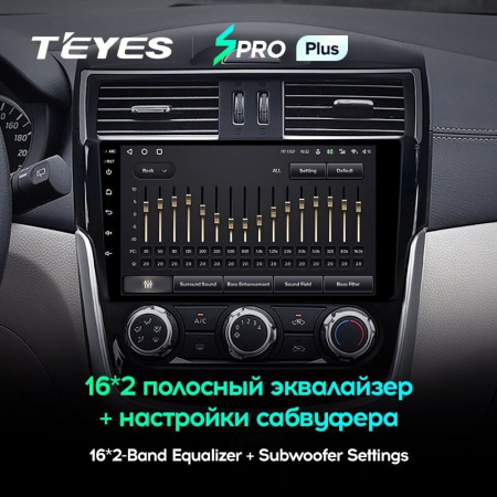 Штатная магнитола Teyes SPRO Plus 6/128 Nissan Serena (2016-2019)