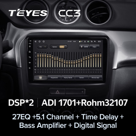 Штатная магнитола Teyes CC3 6/128 Suzuki Vitara 2 (2014-2018)