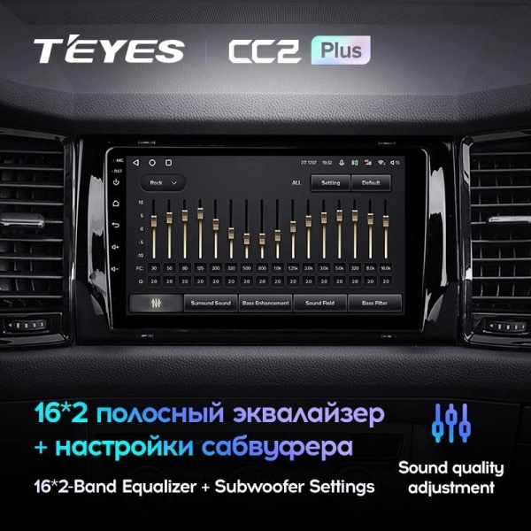 Штатная магнитола Teyes CC2 Plus 6/128 Skoda Kodiaq (2016-2020)