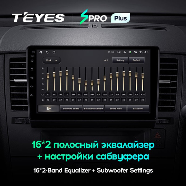 Штатная магнитола Teyes SPRO Plus 4/64 Nissan Tiida C11 (2004-2013)