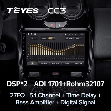 Штатная магнитола Teyes CC3 360 6/128 Renault Duster (2015-2020)