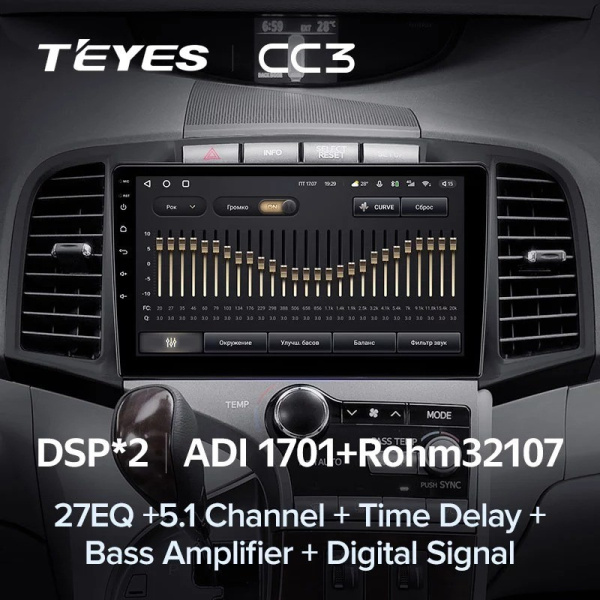 Штатная магнитола Teyes CC3 3/32 Toyota Venza 2008-2016