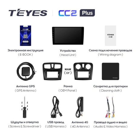 Штатная магнитола Teyes CC2 Plus 6/128 Renault Sandero 2 (2014-2019)