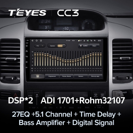 Штатная магнитола Teyes CC3 360 6/128 Toyota Land Cruiser Prado J120 (2004-2009)