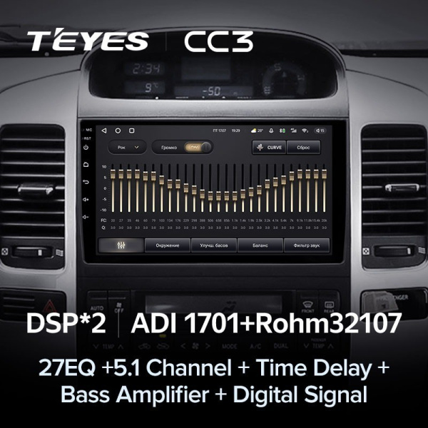 Штатная магнитола Teyes CC3 360 6/128 Toyota Land Cruiser Prado J120 (2004-2009)