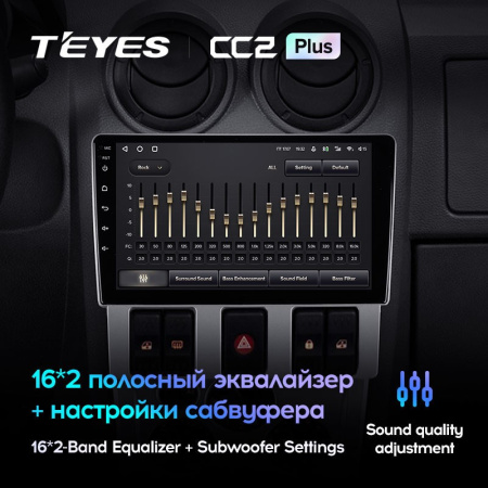 Штатная магнитола Teyes CC2 Plus 4/64 Renault Logan 1 (2004-2009)