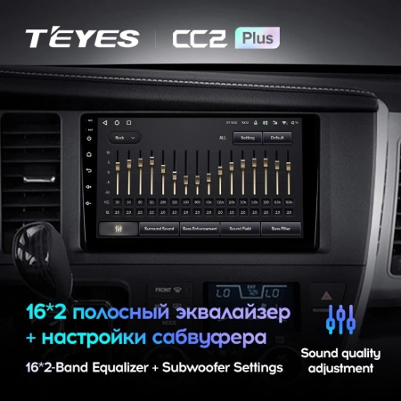 Штатная магнитола Teyes CC2 Plus 6/128 Toyota Sienna 3 XL30 (2014-2020)