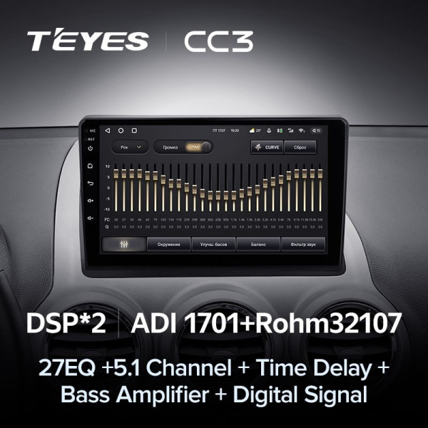 Штатная магнитола Teyes CC3 4/64 Opel Antara 1 (2006-2017)