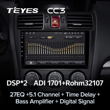 Штатная магнитола Teyes CC3 360 6/128 Subaru Forester 4 SJ (2012-2015)