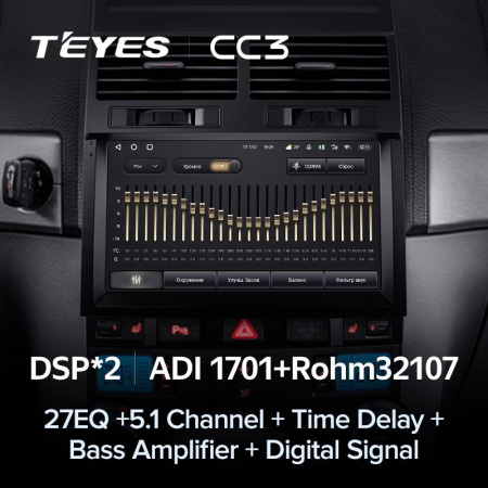 Штатная магнитола Teyes CC3 4/64 Volkswagen Touran 1 (2003-2010) Тип-B