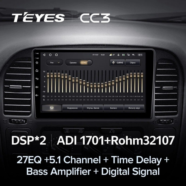 Штатная магнитола Teyes CC3 360 6/128 Toyota Land Cruiser 10 J100 100 (1998-2007)