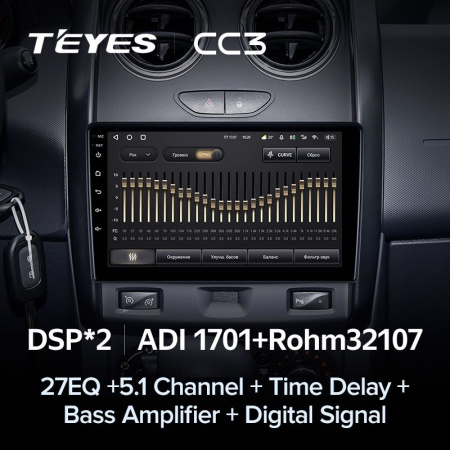 Штатная магнитола Teyes CC3 6/128 Renault Duster (2015-2018)