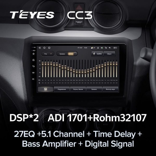 Штатная магнитола Teyes CC3 360 6/128 Suzuki Swift 5 (2016-2020)