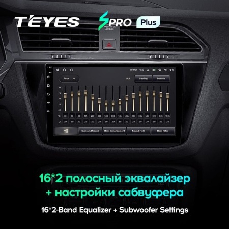 Штатная магнитола Teyes SPRO Plus 4/64 Volkswagen Tiguan 2 (2016-2018)