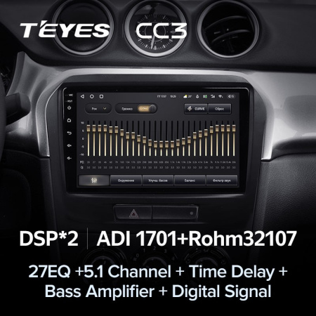 Штатная магнитола Teyes CC3 3/32 Suzuki Vitara 2 (2014-2018)