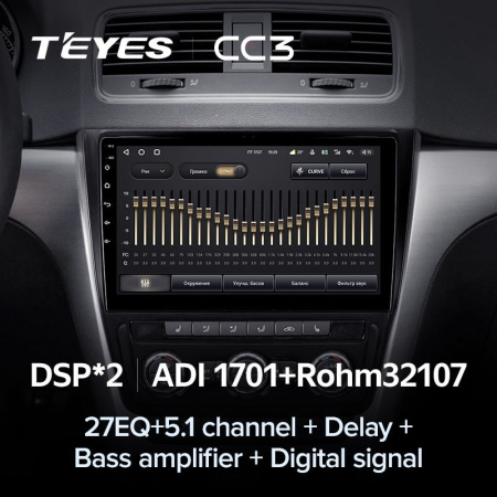 Штатная магнитола Teyes CC3 360 6/128 Skoda Yeti 5L (2009-2014)