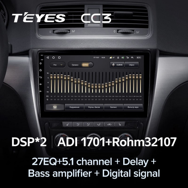 Штатная магнитола Teyes CC3 360 6/128 Skoda Yeti 5L (2009-2014)