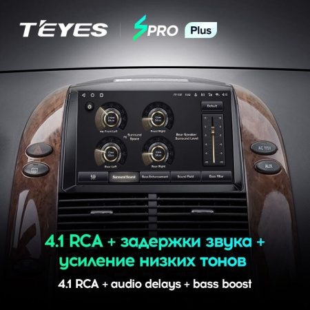 Штатная магнитола Teyes SPRO Plus 6/128 Toyota Sienna 2 II XL20 (2003-2010)