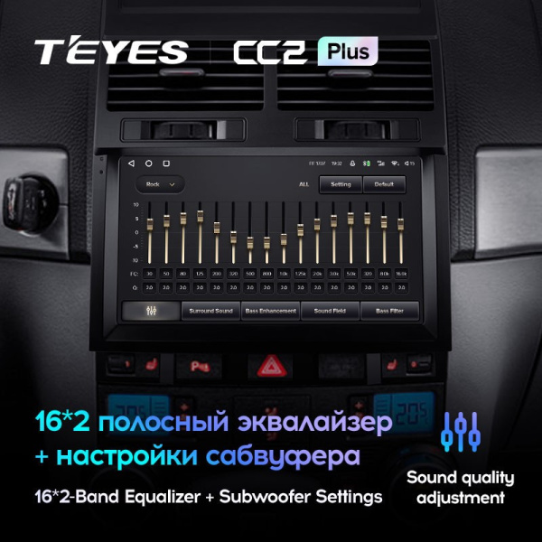 Штатная магнитола Teyes CC2 Plus 4/64 Volkswagen Touareg GP (2002-2010)