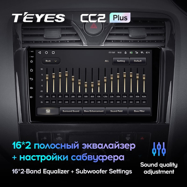 Штатная магнитола Teyes CC2 Plus 6/128 Nissan Serena 4 C26 (2010-2016)