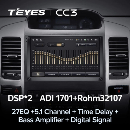 Штатная магнитола Teyes CC3 6/128 Toyota Land Cruiser Prado 120 (2002-2009)