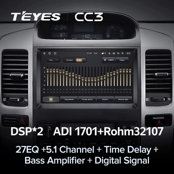 Штатная магнитола Teyes CC3 4/64 Toyota Land Cruiser Prado 120 (2002-2009)