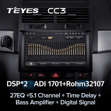 Штатная магнитола Teyes CC3 3/32 Volkswagen Touran 1 (2003-2010) Тип-B
