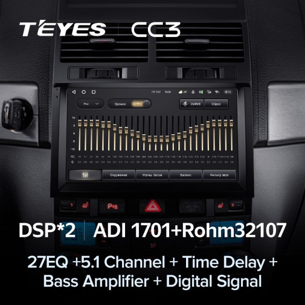 Штатная магнитола Teyes CC3 3/32 Volkswagen Touran 1 (2003-2010) Тип-B